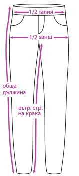 h2 Клоширан клин-панталон от лека вата