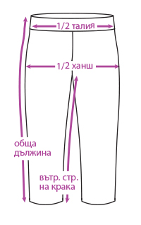 Клин 7/8