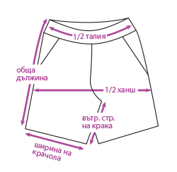 h2 Класически къс панталон