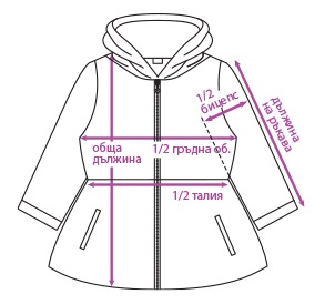h2 Преходно яке с панделки (92 - 122)