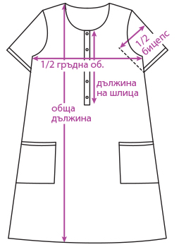 Удобнa рокля за кърмачки